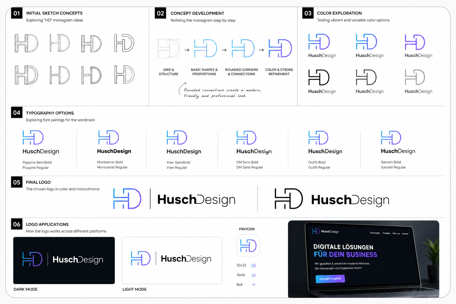 HuschDesign Logo Design Prozess: von der Skizze zum fertigen Markenzeichen